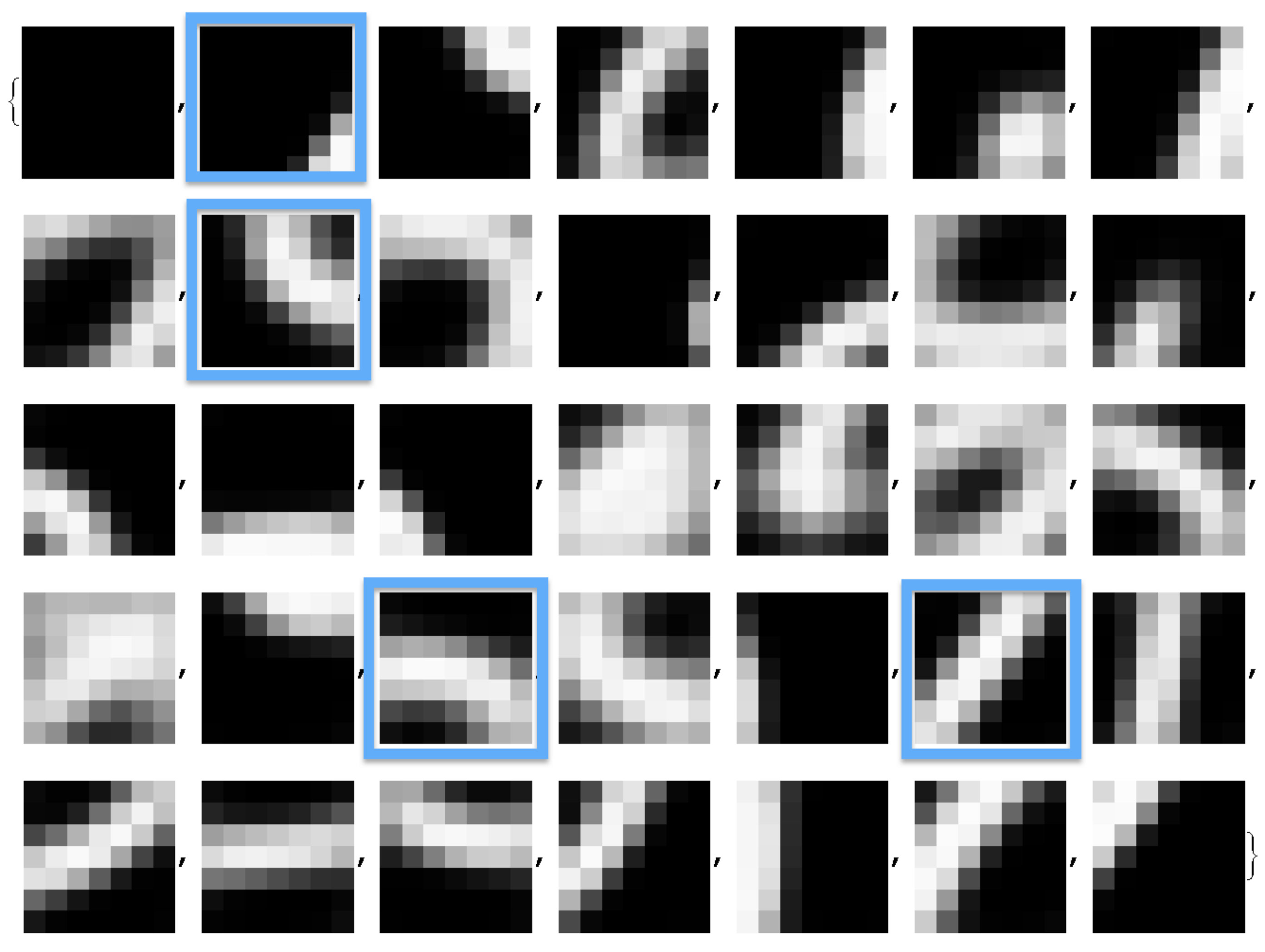 Figure 22